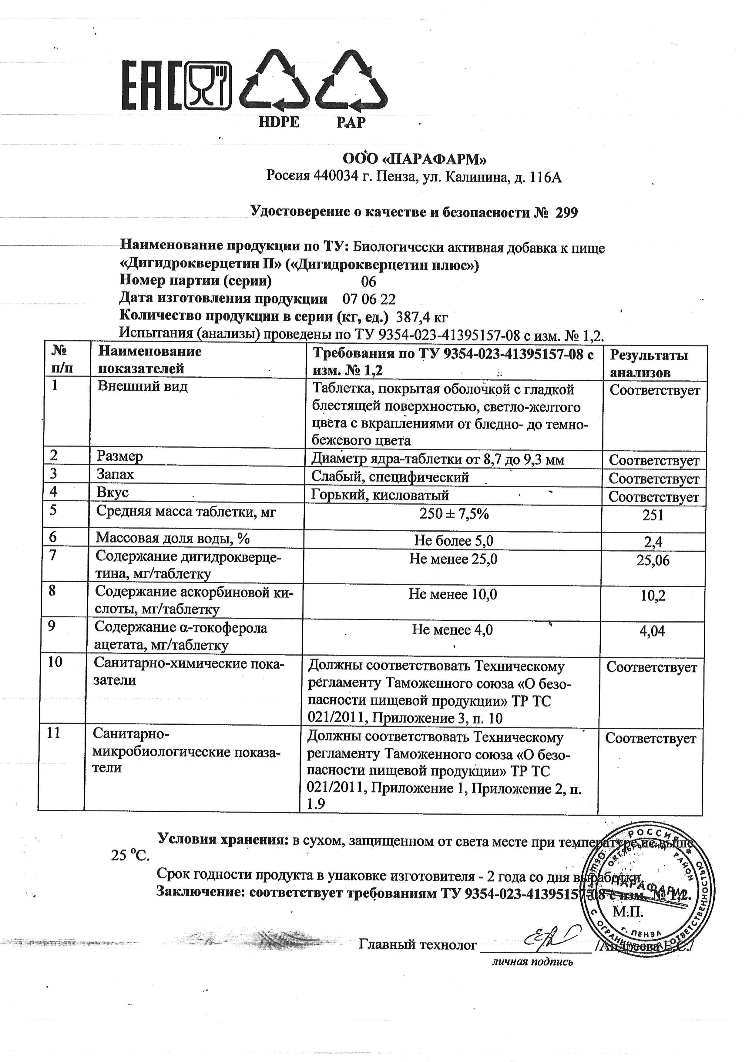 Паспорт №062022